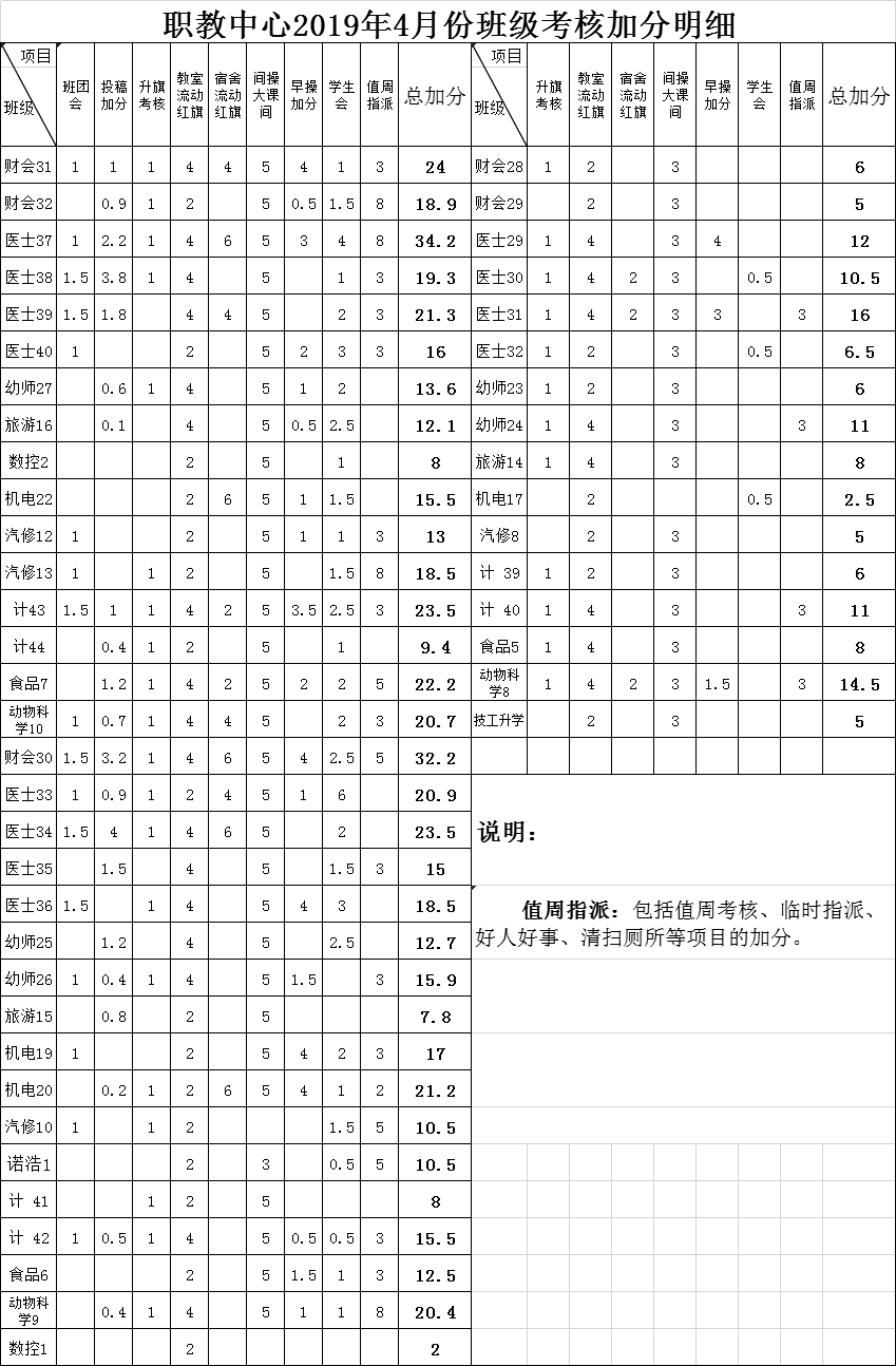 QQ图片20190523092159.png