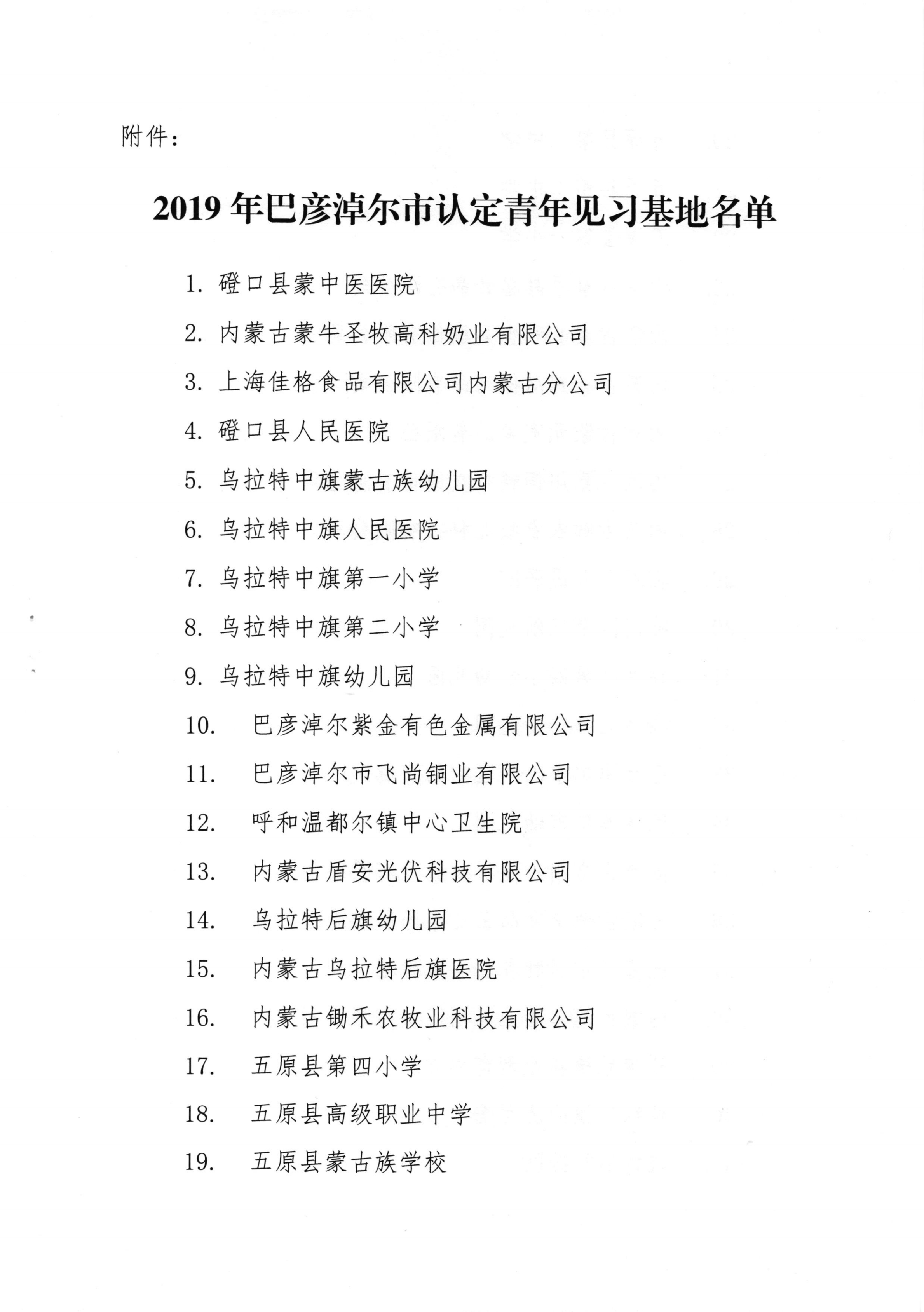 关于公布巴彦淖尔市青年见习基地的通知_02.png