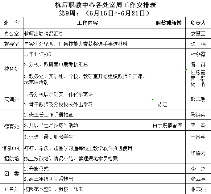 杭后职教中心各处室周工作安排表第九周.jpg