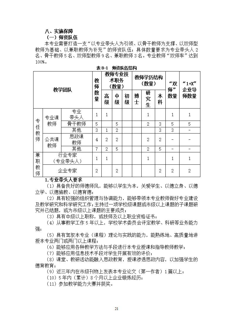 幼儿保育专业人才培养方案_24.jpg