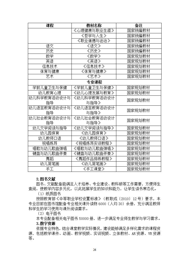 幼儿保育专业人才培养方案_29.jpg