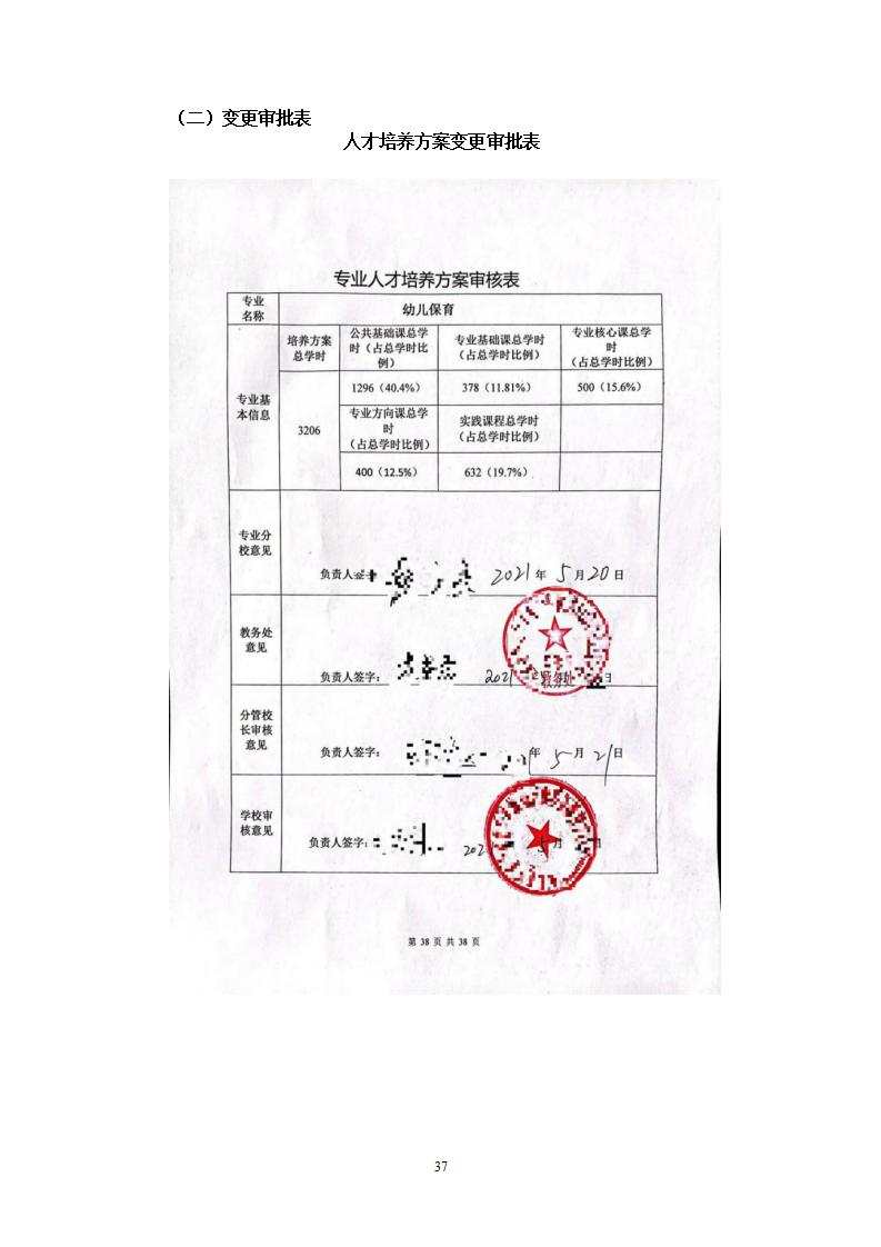 幼儿保育专业人才培养方案_40.jpg