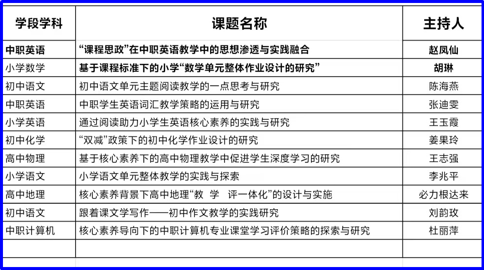 思政.png