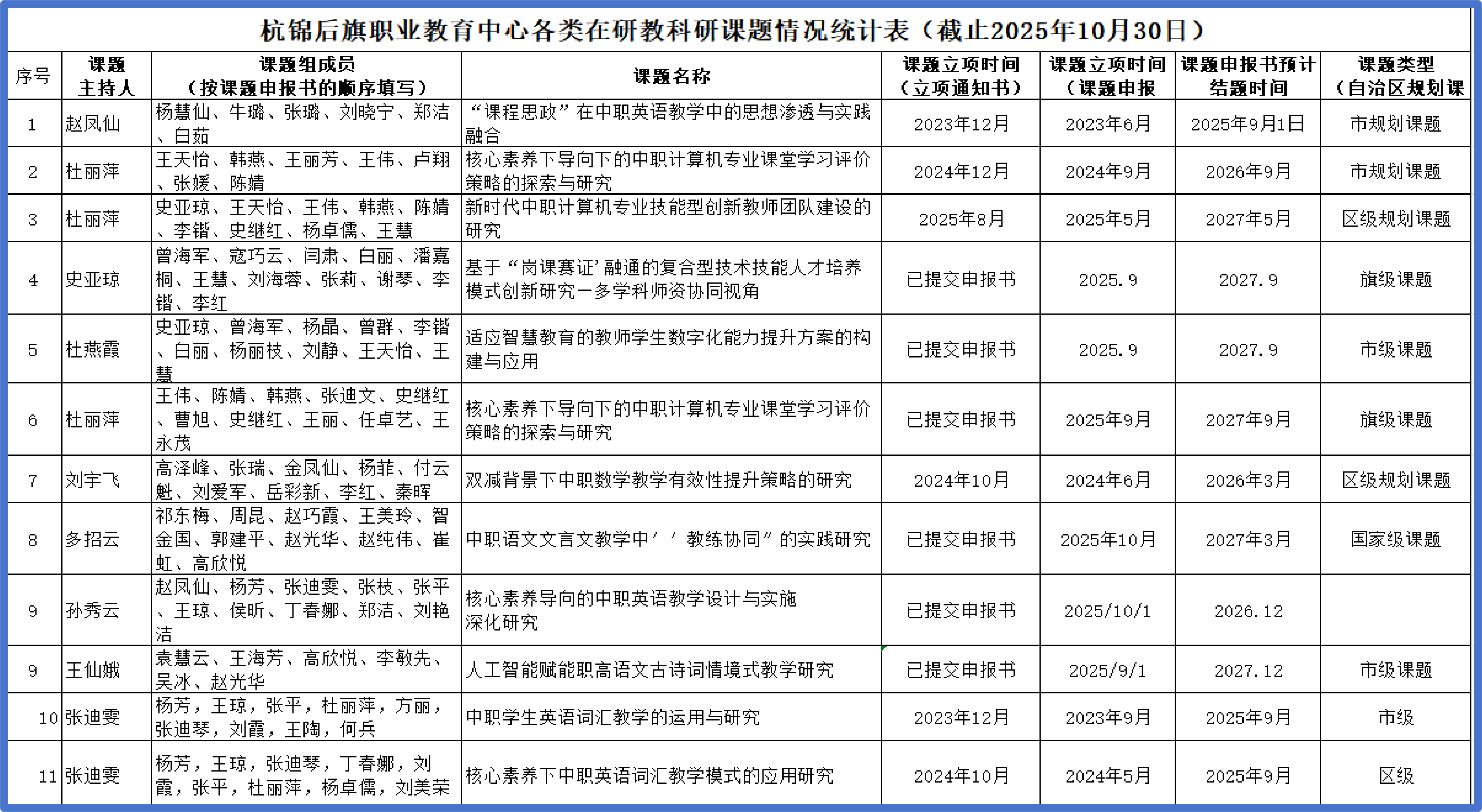 课题.png